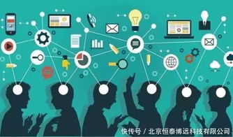 軟件定制開發價格高低的決定因素