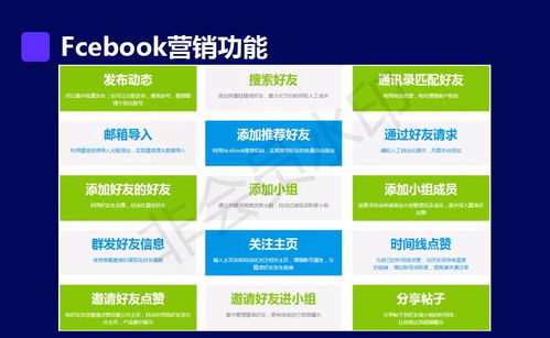 科技賦能，矩陣聯(lián)動 外貿(mào)企業(yè)高效推廣與社交營銷戰(zhàn)略布局