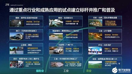 中興通訊 以5G新基建創(chuàng)新賦能遠(yuǎn)程技術(shù)教育，加速數(shù)字化轉(zhuǎn)型升級